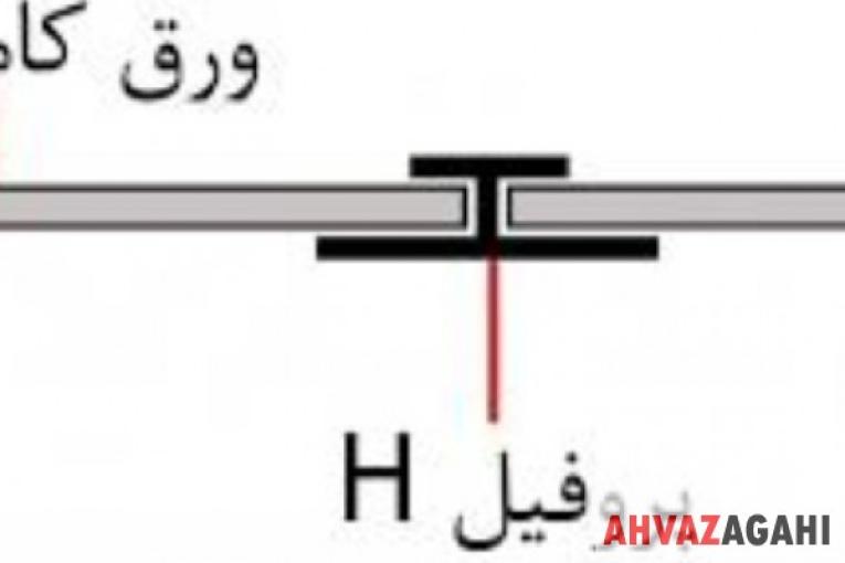  تولید انواع گرده ماهی  آلومینیومی  پروفیل  u  و اچ آلومینیومی